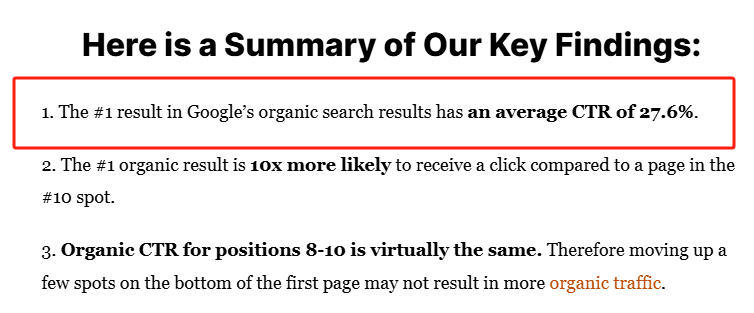 谷歌SEO首屏结果平均zi自然搜索点击率达27.6%