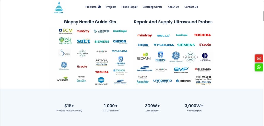 AKICARE医疗设备外贸独立站