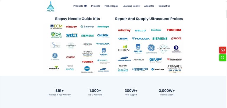 AKICARE医疗设备外贸独立站