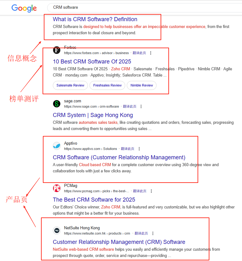 意图确认-混乱意图展示