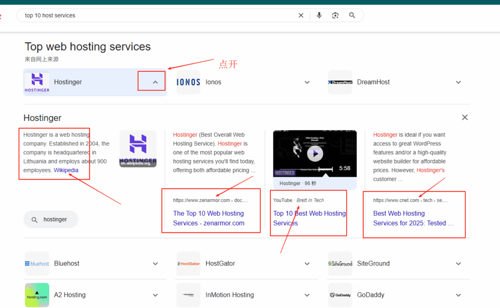 用户搜索意图-特色SERP元素来源展示