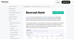 Semrush 与 Ahrefs 中文使用需求，怎样按外贸项目选工具